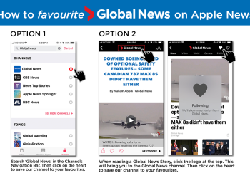 Social Globalnews 6x4 Apple News